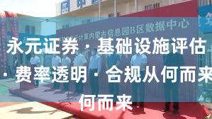 永元证券 · 基础设施评估 · 费率透明 · 合规从何而来