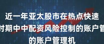 近一年亚太股市在热点快速轮动时期中中配资风险控制的账户管理机