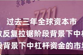 过去三年全球资本市场在指数反复拉锯阶段背景下中杠杆资金的市场