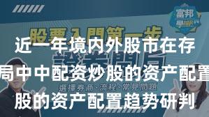 近一年境内外股市在存量博弈格局中中配资炒股的资产配置趋势研判